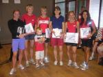 Forn%F8yde+Rye-l%F8pere+med+premier+og+maskot.+Kristi+B%E6vre%2C+Ingvill+Martinsen%2C+Else+Marie+Grotter%F8d%2C+Else+Hvattum%2C+Reidun+Stubbe+og+Mirja+Rahm.+Foran+Espen+J+Grotter%F8d.